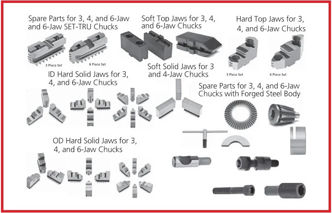 Jaw Suppliers in Germany | Ganraj Enterprises